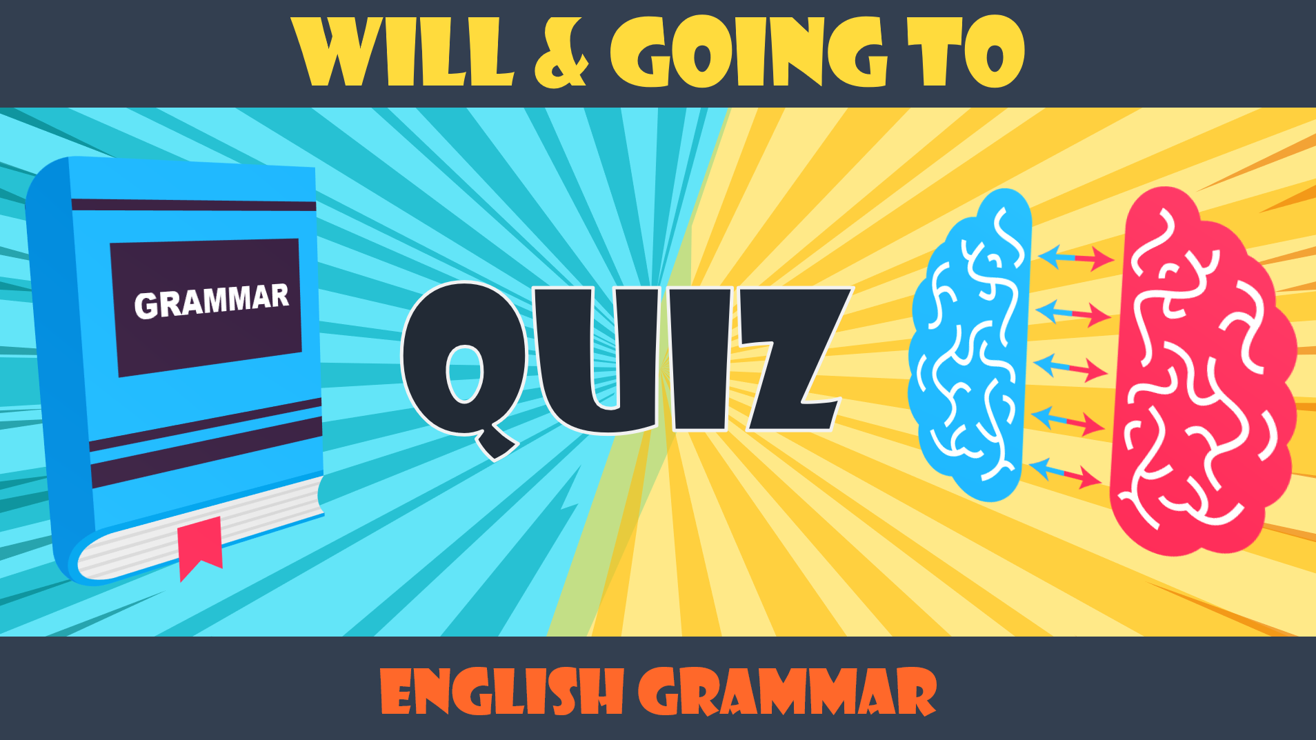 Will a Going to – Test anglickej gramatiky